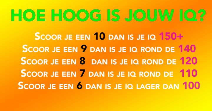 Hoe hoog is jouw IQ nu echt?